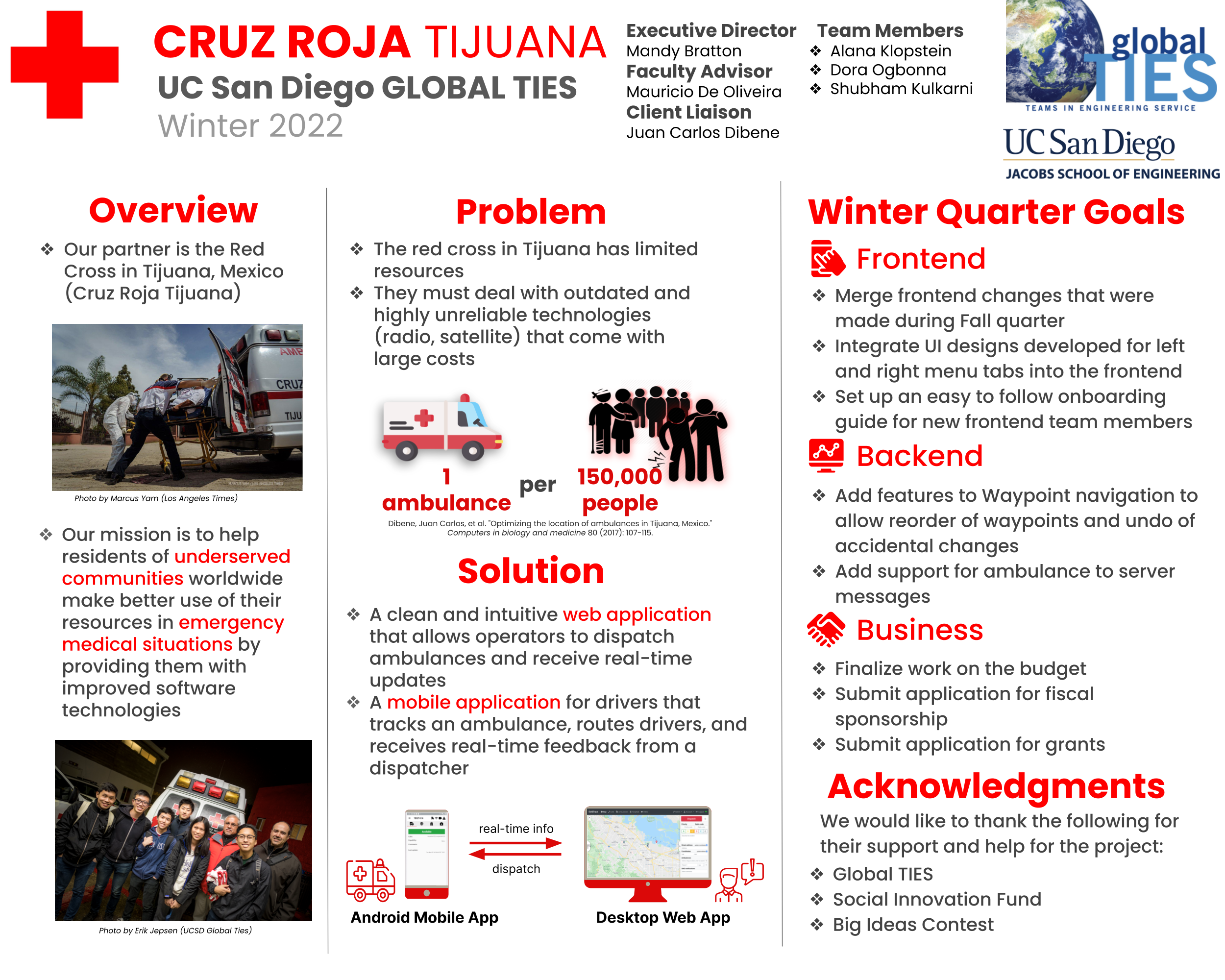 CruzRoja-Winter-2021.png